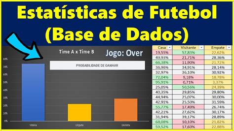 probabilidade e estatistica jogos de futebol - palpites de futebol para hoje